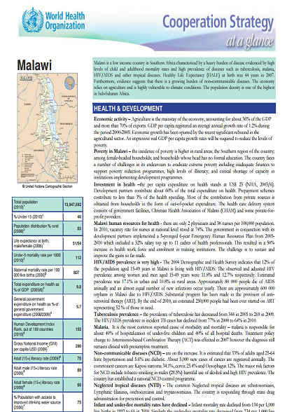 Country Cooperation Strategy at a glance: Malawi 