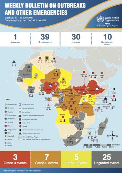WHO AFRO Outbreaks and Emergencies Weekly Bulletin, Week 25: 17 - 23 June 2017