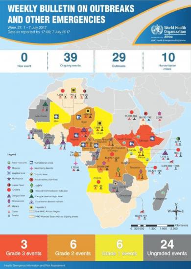 WHO AFRO Outbreaks and Emergencies Weekly Bulletin, Week 27: 1 - 7 July 2017