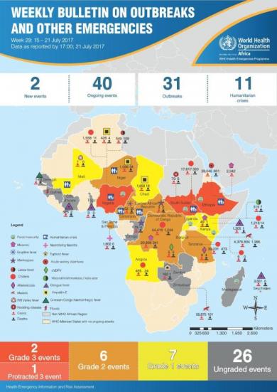 WHO AFRO Outbreaks and Emergencies Weekly Bulletin, Week 29: 15 - 21 July 2017