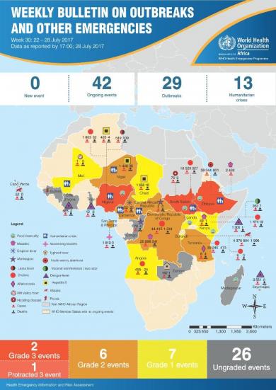 WHO AFRO Outbreaks and Emergencies Weekly Bulletin, Week 30: 22 - 28 July 2017