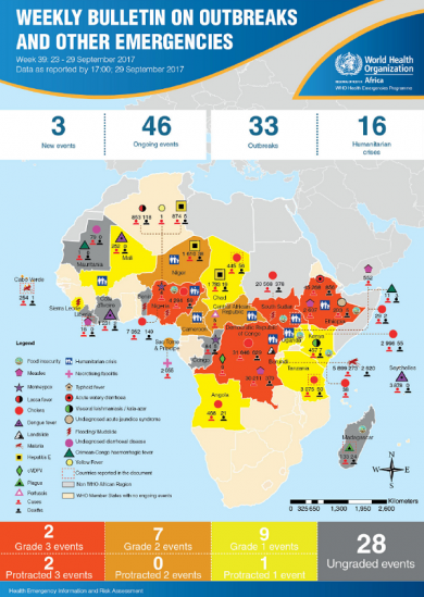 WHO AFRO Outbreaks and Emergencies Weekly Bulletin, Week 39: 23 - 29 September 2017