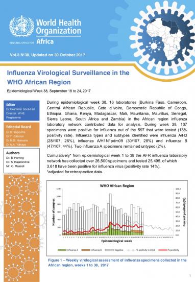 Influenza Virological Surveillance in the WHO African Region, Epidemiological Week 38