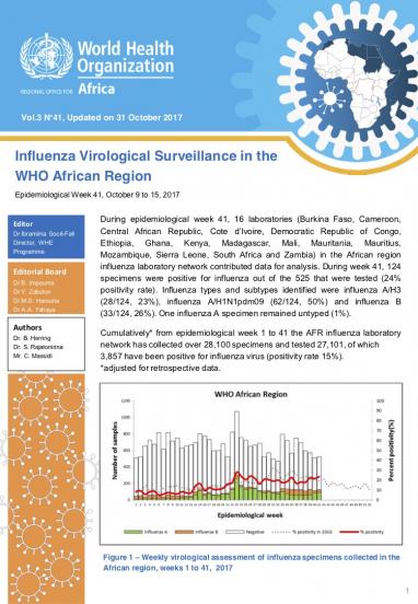 Influenza Virological Surveillance in the WHO African Region, Epidemiological Week 41, 2017