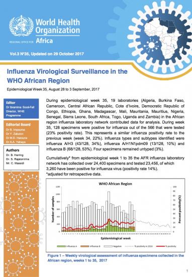 Influenza Virological Surveillance in the WHO African Region, Epidemiological Week 34, 2017