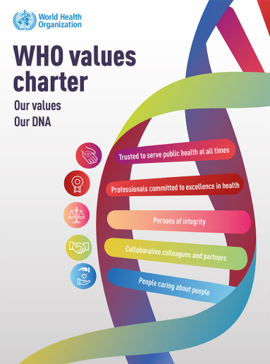 WHO Values Charter