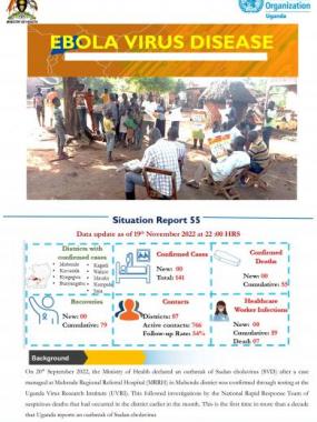 Ebola Virus Disease in Uganda SitRep - 55