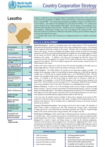 Country Cooperation Strategy at a glance: Lesotho