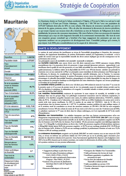 Un aperçu de la Stratégie de Coopération: Mauritanie 