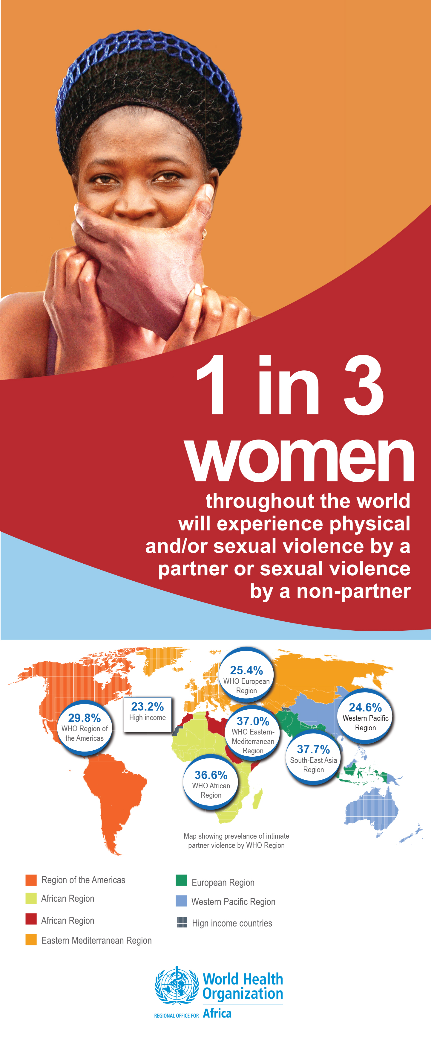 Infographics | WHO | Regional Office for Africa