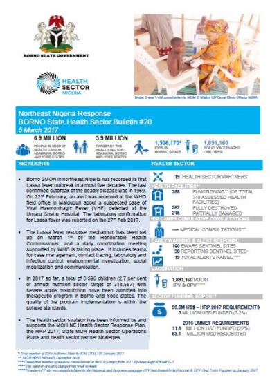 Bulletin #20, 05 March 2017