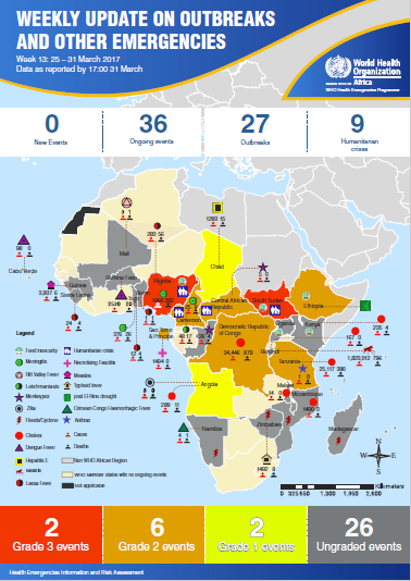 WHO AFRO Outbreaks and Emergencies Weekly Bulletin, Week 13: 25 - 31 March 2017