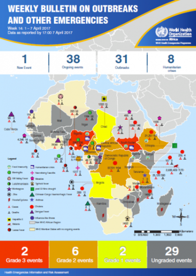 Outbreaks and Emergencies Bulletin, Week 14: 1 - 7 April 2017