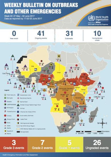 WHO AFRO Outbreaks and Emergencies Weekly Bulletin, Week 22: 27 May – 2 June 2017