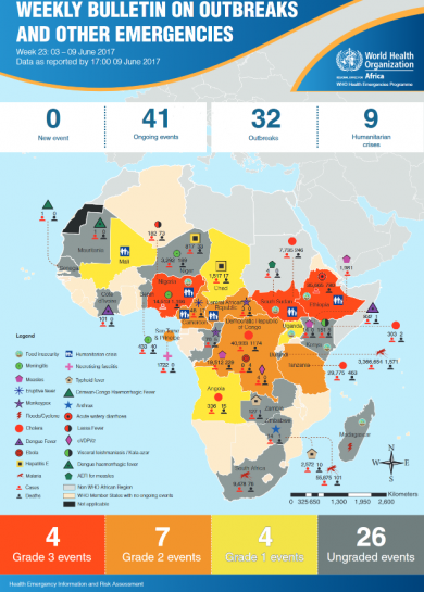 WHO AFRO Outbreaks and Emergencies Weekly Bulletin, Week 23: 3 - 9 June 2017