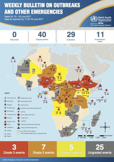 WHO AFRO Outbreaks and Emergencies Weekly Bulletin, Week 24: 10 - 16 June 2017