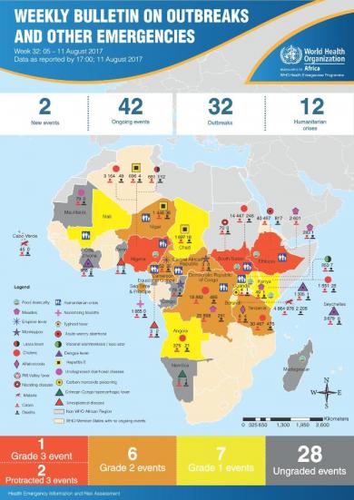 Outbreaks And Emergencies Bulletin Week 32 5 11 August 2017 Oms 