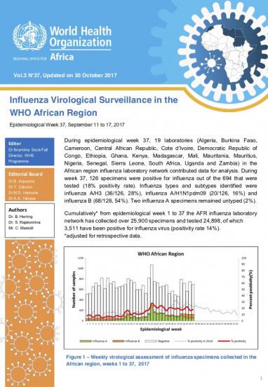 Influenza Virological Surveillance in the WHO African Region, Epidemiological Week 37, 2017