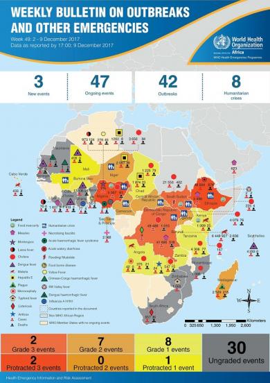 Outbreaks and Emergencies Bulletin, Week 49: 2 - 9 December 2017