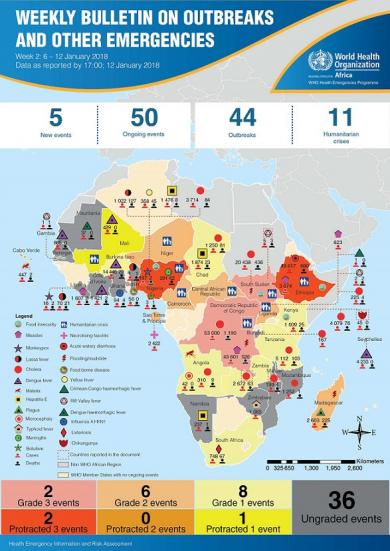 Outbreaks and Emergencies Bulletin, Week 2: 6 - 12 January 2018