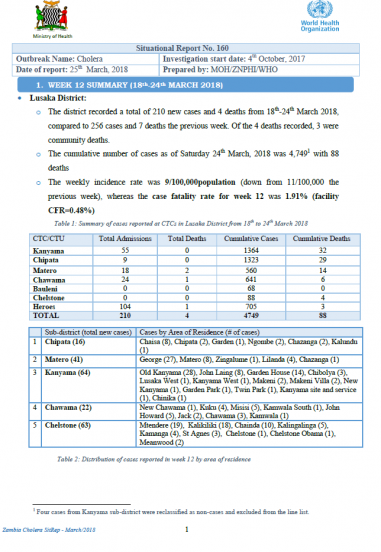 Zambia Cholera Outbreak situation report - 18-24 March 2018