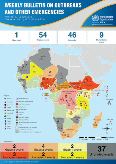 Outbreaks And Emergencies Bulletin Week 23 02 08 June 2018 Who Regional Office For Africa 