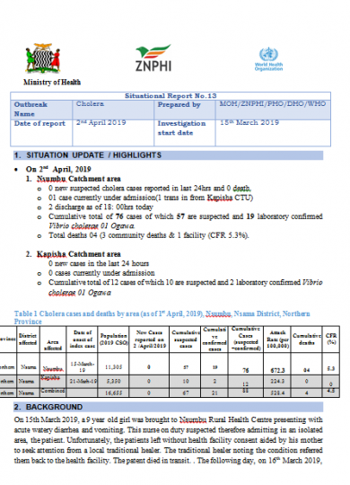 Zambia Cholera Situation Report - 2 April 2019