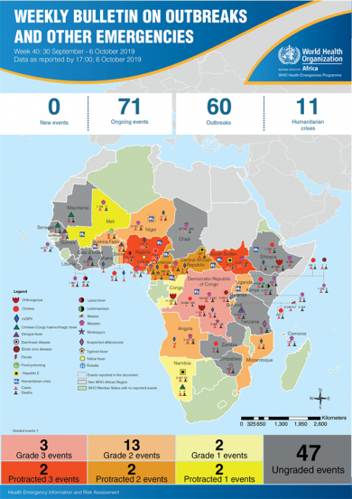 Outbreaks And Emergencies Bulletin Week 40 30 September 6 October 2019 Who Regional 