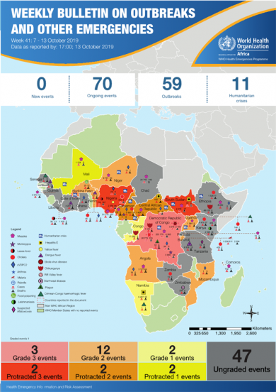 Outbreaks And Emergencies Bulletin Week 41 7 13 October 2019 Who 