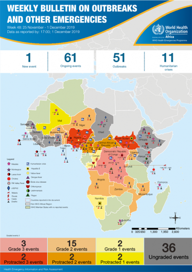 Outbreaks And Emergencies Bulletin Week 48 25 November 1 December 