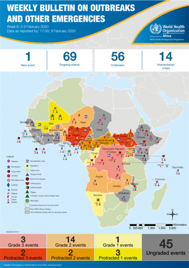 Outbreaks And Emergencies Bulletin Week 6 3 9 February 2020 Who Regional Office For Africa 