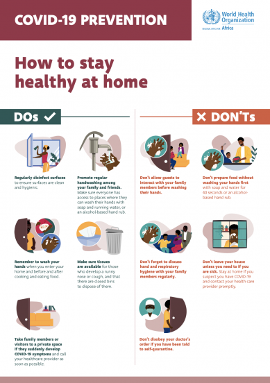 Coronavirus (Covid-19) prevention - How to stay healthy at home