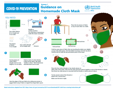 Mask manufacturing and disinfection guidance for community settings in low-resource contexts