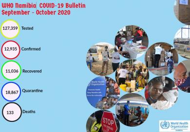 WHO Namibia COVID-19 Bulletin: September and October 2020