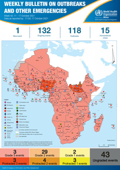 Outbreaks And Emergencies Bulletin Week 42 11 17 October 2021 Who Regional Office For Africa 