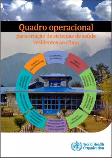 Quadro Operacional para criação de sistemas de Saúde Resilientes ao Clima