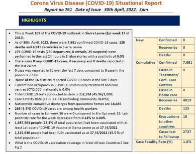 Sierra Leone COVID-19 Situation Report 761  30 April 2022 Final.pdf