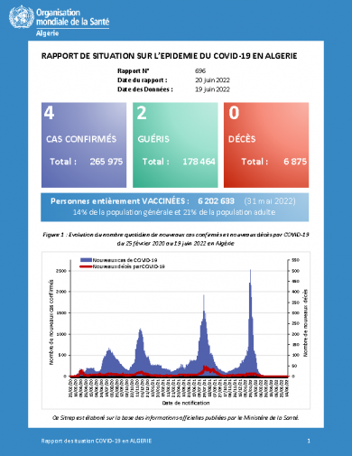 Rapport 696