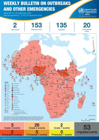 Outbreaks And Emergencies Bulletin Week 39 19 25 September 2022 Who Regional Office For 