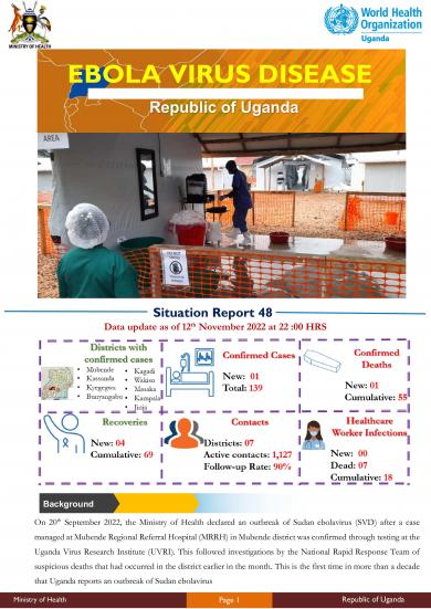 Ebola Virus Disease in Uganda SitRep - 48