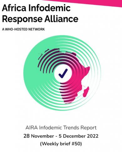 AIRA Infodemic Trends Report - November 28 (Weekly Brief #50 of 2022)