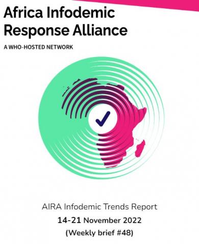AIRA Infodemic Trends Report - November 14 (Weekly Brief #48 of 2022)