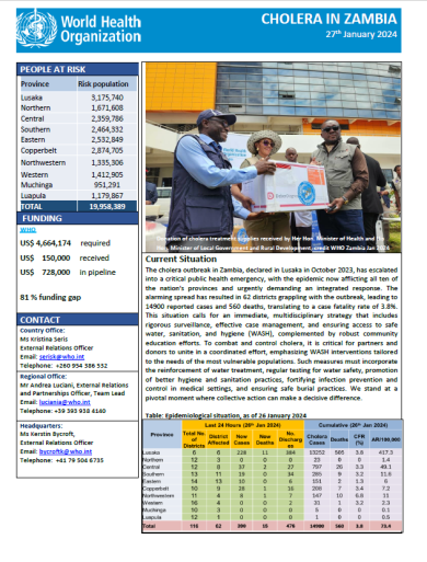 Cholera in Zambia: donor alert 