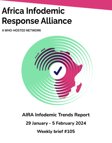 AIRA Infodemic Trends Report 29 January - 5 February 2024 Weekly brief #105