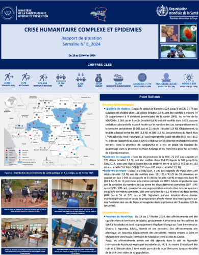 SITREP EPR S8 Crise Urgence Humanitaire Complexe_ L3 06 PROVINCES OMS RDC