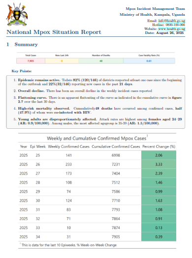 Mpox Outbreak in Uganda Situation Update - 26 August 2025
