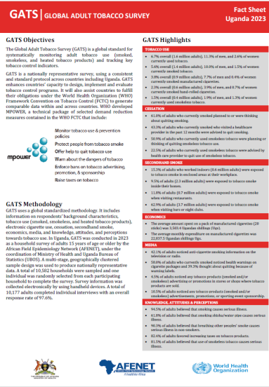 2023 GATS Uganda Factsheet