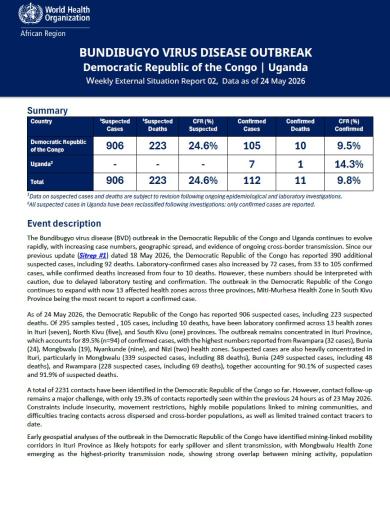 Weekly External Situation Report 02