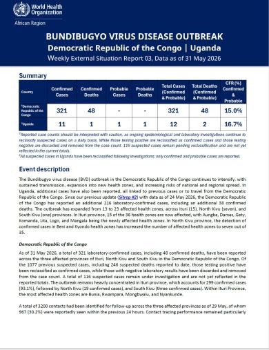 Weekly External Situation Report 03, Data as of 31 May 2026