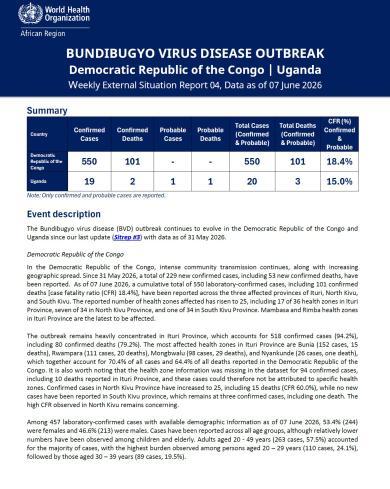Weekly External Situation Report 04, Data as of 07 June 2026